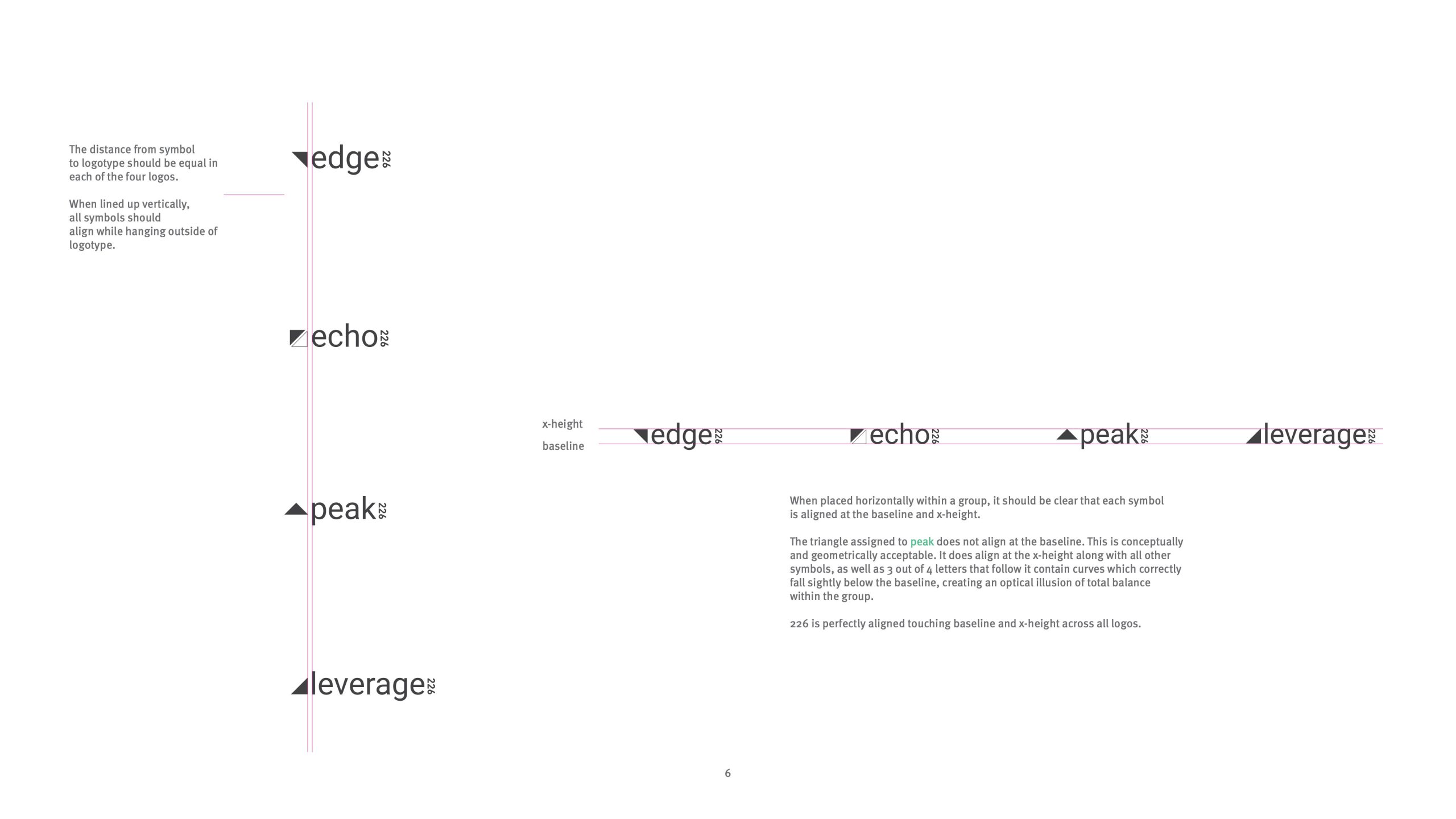Edge226 — Excerpts from a visual language (3)