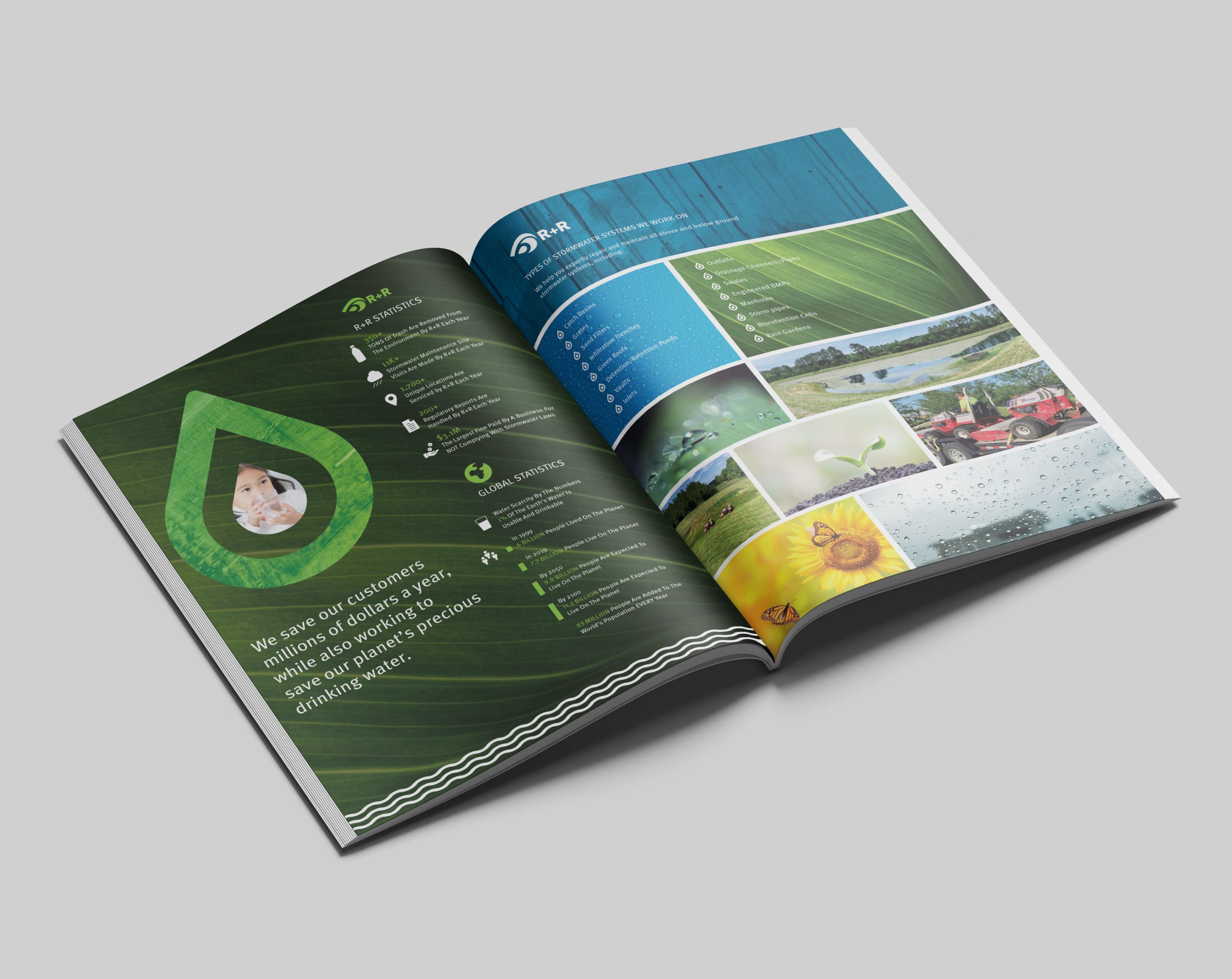 Sustainability Brands — R&R Re-Brand (2)