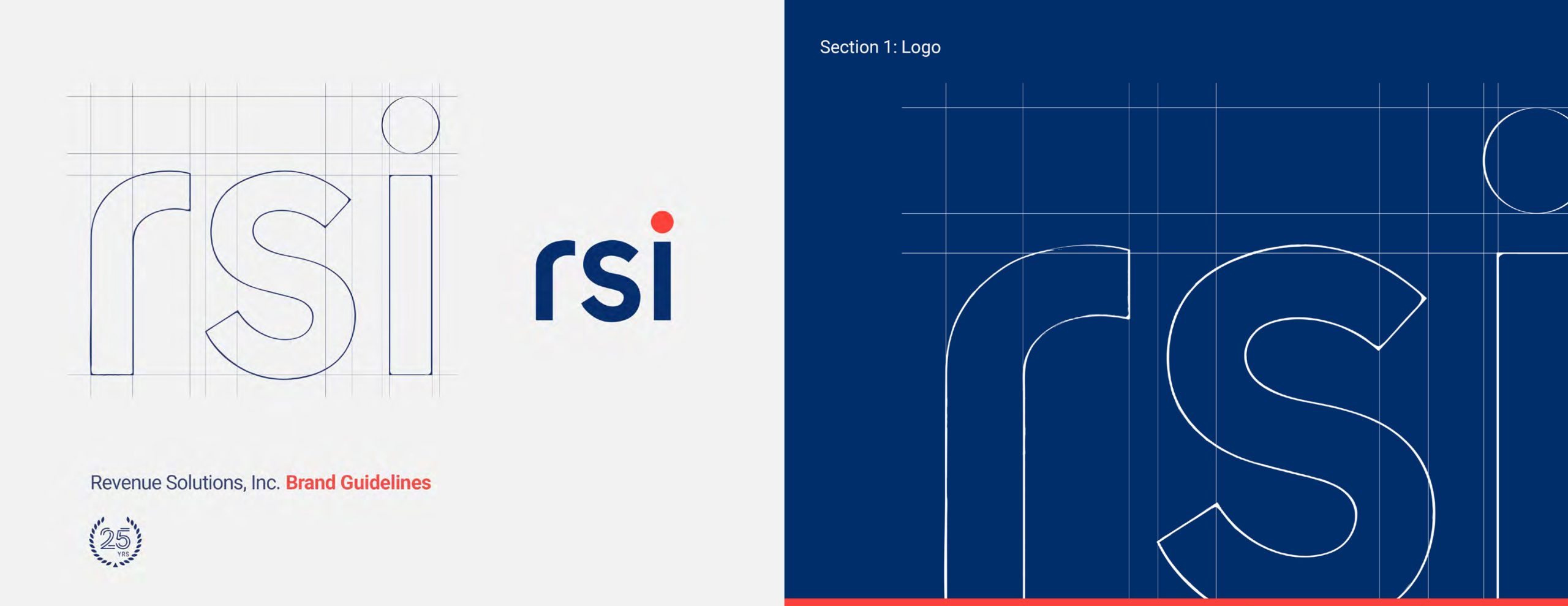 RSI — RE-Brand (1)