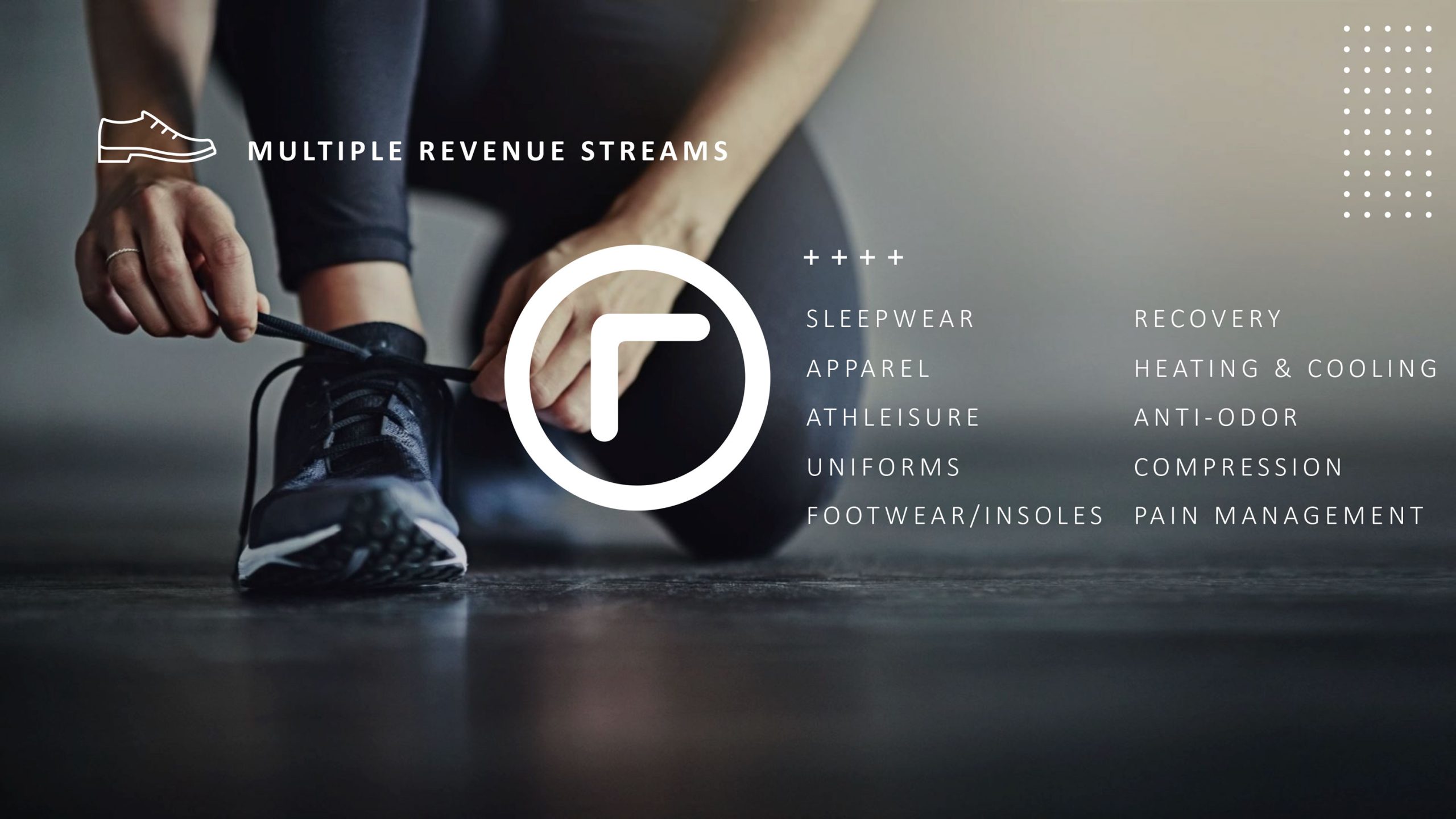 Wellness Brands — Redwave (8)