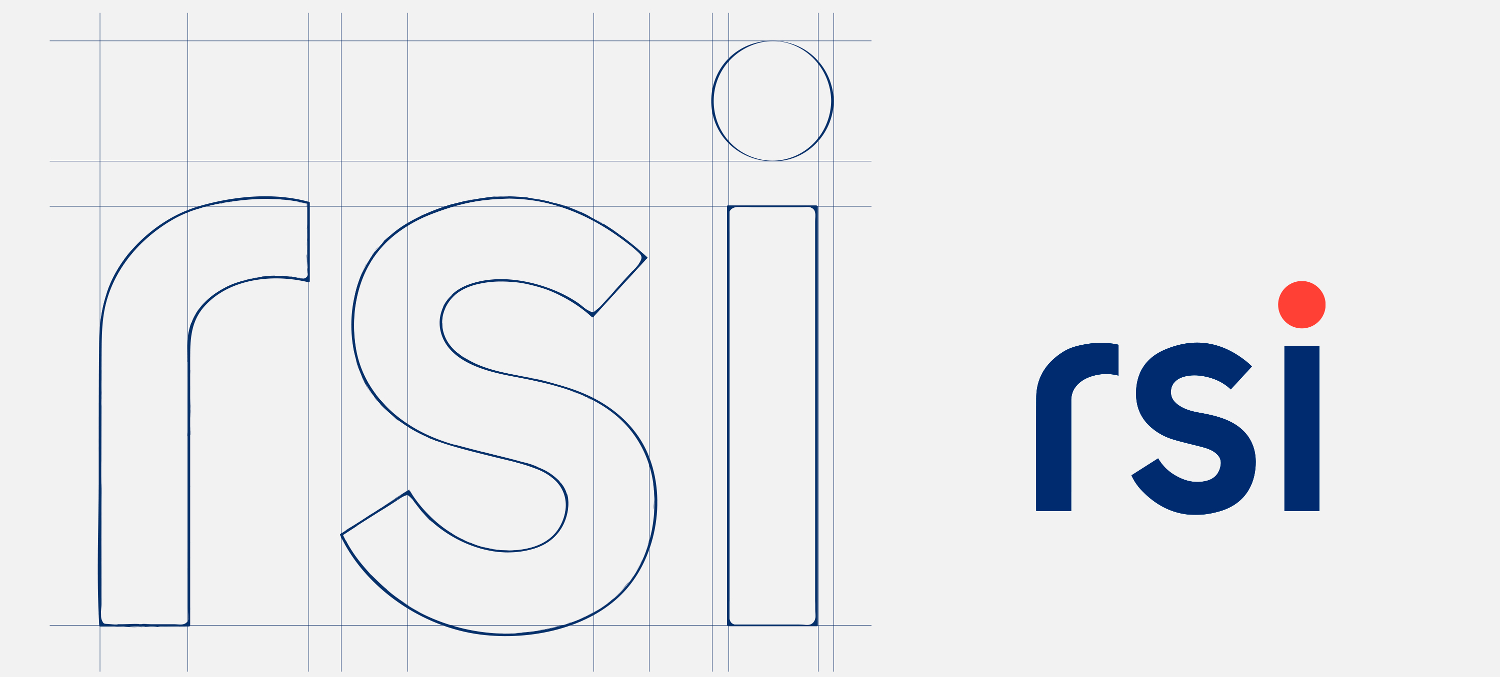 RSI