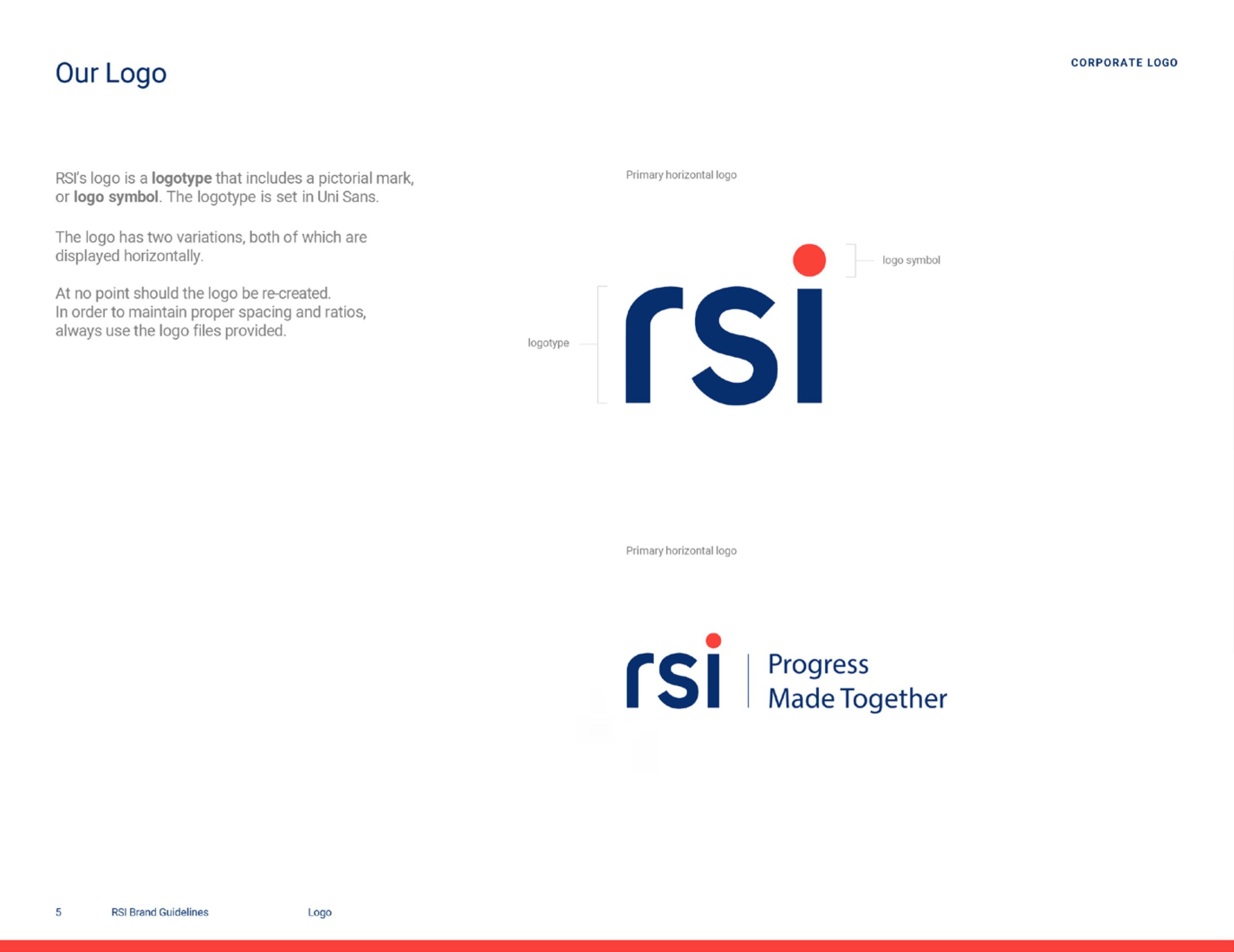 RSI — RE-Brand (2)